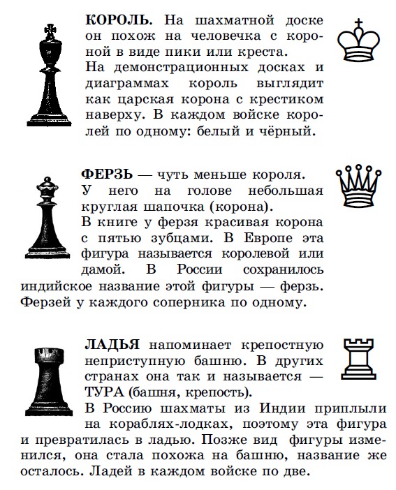 Урок 1 шахматного учебника для школы